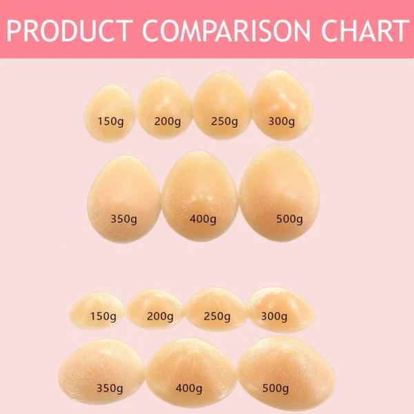 kf S64318dbda5374ad0ad73feec511cc322q Silicone Breast Forms Mastectomy Prosthesis Waterdrop Only One Piece CT